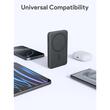 AUKEY PB-MS03 5000mAh 20W 1C with C-C30CM data cable Storm Gray